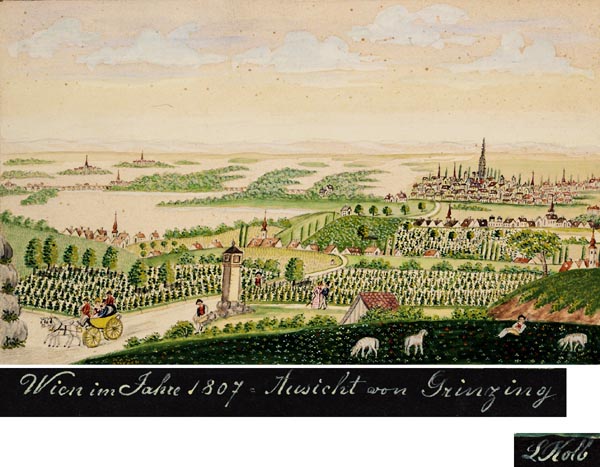 Wien Anfang 19.Jahrhundert.